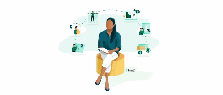 Customer Journey map: What it is and why it is so important. Customer Journey map: What it is and why it is so important.