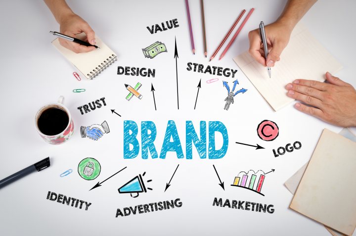 Steps to have a successful branding Steps to have a successful branding