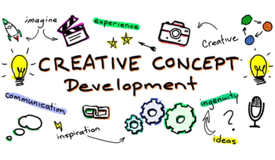 Concept & Scripting for video production