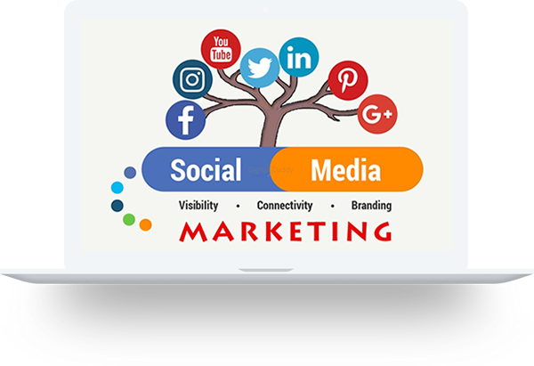 Social Media and influencer Marketing