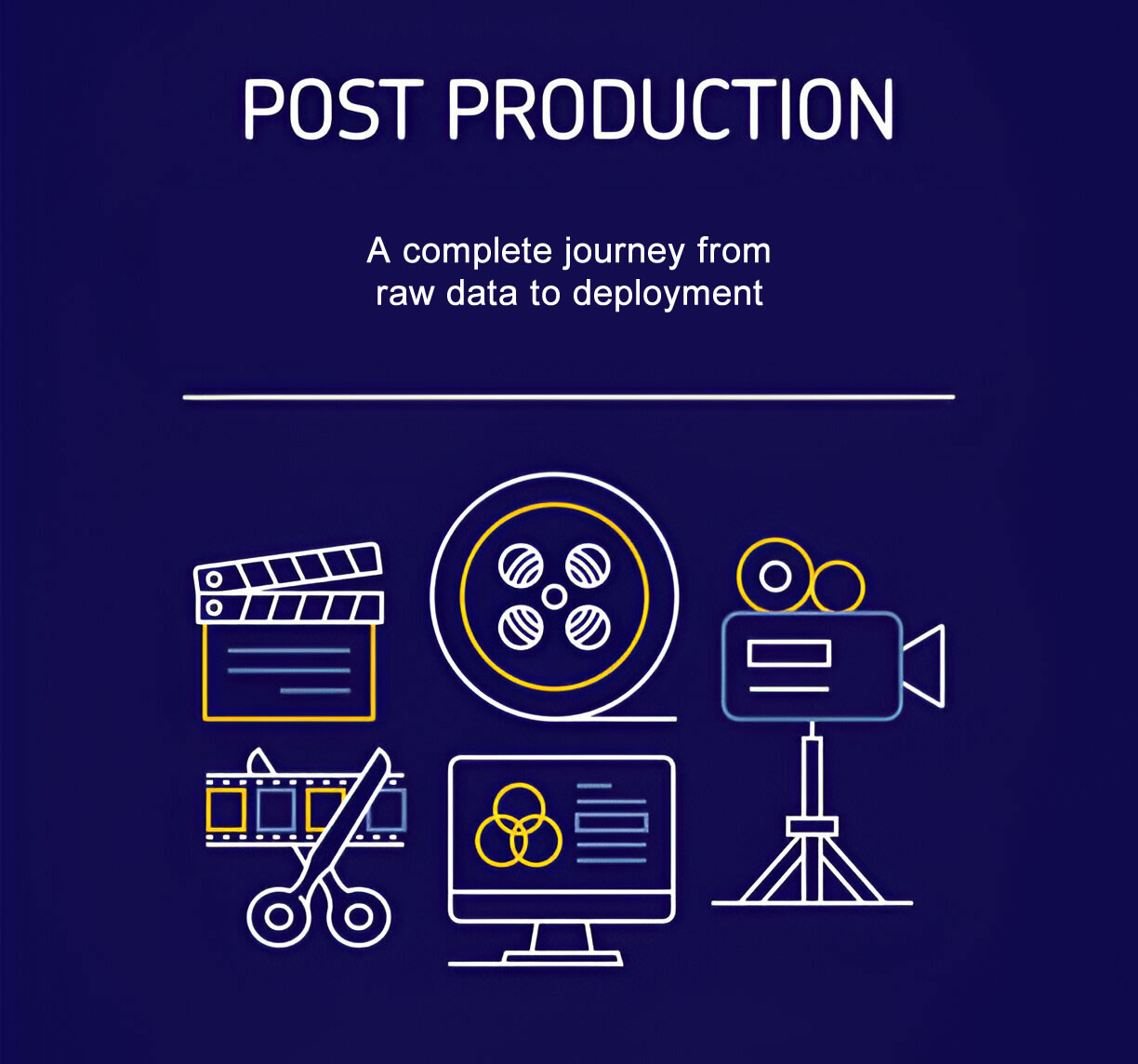 Post Production